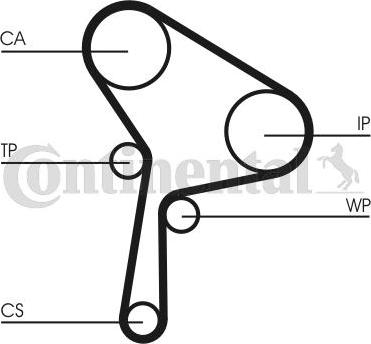 Continental CT 1150WP1 - Водна помпа+ к-кт ангренажен ремък vvparts.bg