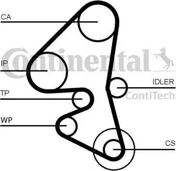 Continental CT1163K1 - Комплект ангренажен ремък vvparts.bg