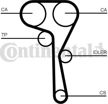 CONTITECH CT 1167 - Ангренажен ремък vvparts.bg