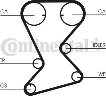 CONTITECH CT 1108 - Ангренажен ремък vvparts.bg