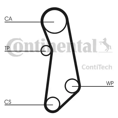 Continental CT1115 - Ангренажен ремък vvparts.bg