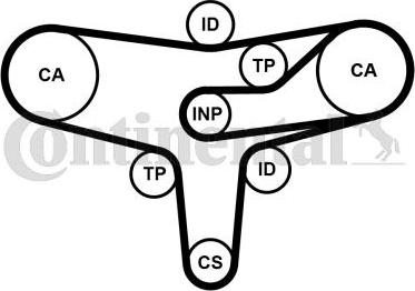 Continental CT1117K2PRO - Комплект ангренажен ремък vvparts.bg