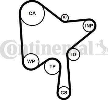 Continental CT 1216 - Ангренажен ремък vvparts.bg