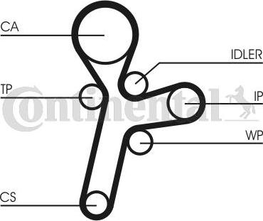 CONTITECH CT 1121 - Ангренажен ремък vvparts.bg