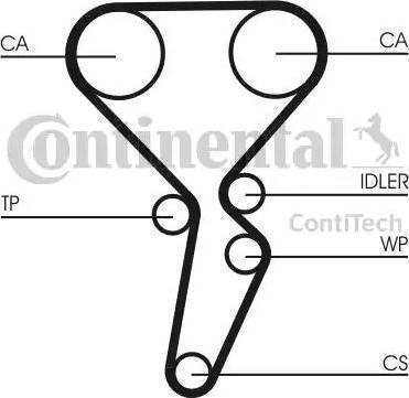 Continental CT1179WP4 - Комплект ангренажен ремък vvparts.bg