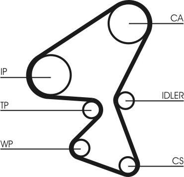 Continental CT1230 - Ангренажен ремък vvparts.bg