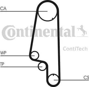 Continental CT845K1 - Комплект ангренажен ремък vvparts.bg