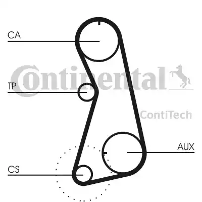 Continental CT848K4 - Комплект ангренажен ремък vvparts.bg