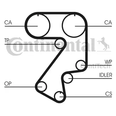 Continental CT859 - Ангренажен ремък vvparts.bg