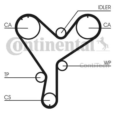 Continental CT852 - Ангренажен ремък vvparts.bg