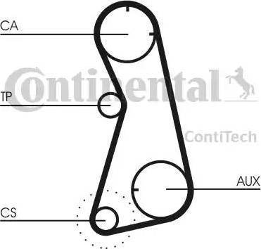 Continental CT869K1 - Комплект ангренажен ремък vvparts.bg