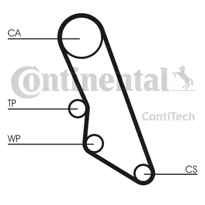 Continental CT865 - Ангренажен ремък vvparts.bg