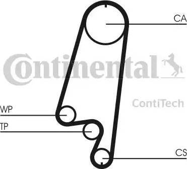 Continental CT866K1 - Комплект ангренажен ремък vvparts.bg