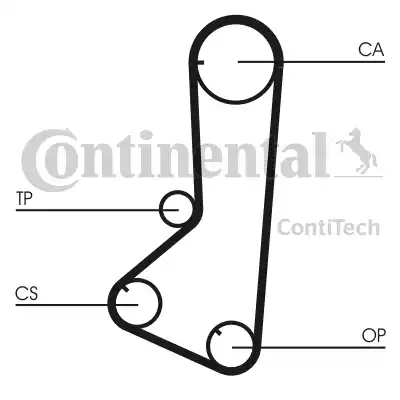 Continental CT801K1 - Комплект ангренажен ремък vvparts.bg