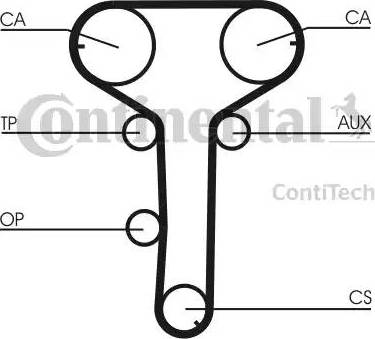 Continental CT 815 - Ангренажен ремък vvparts.bg