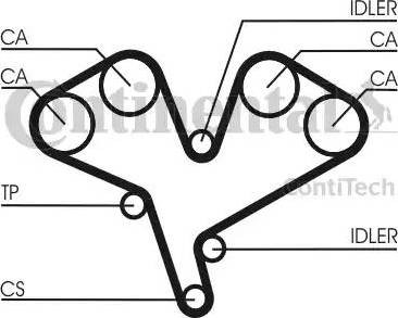 Continental CT884 - Ангренажен ремък vvparts.bg