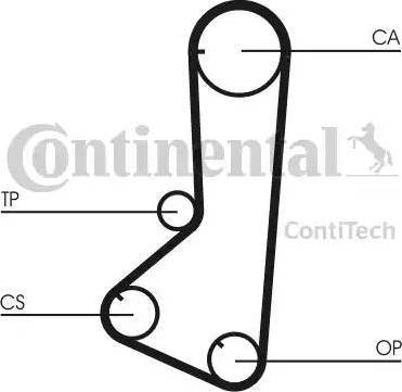 Continental CT839 - Ангренажен ремък vvparts.bg