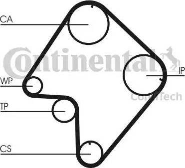 Continental CT832 - Ангренажен ремък vvparts.bg