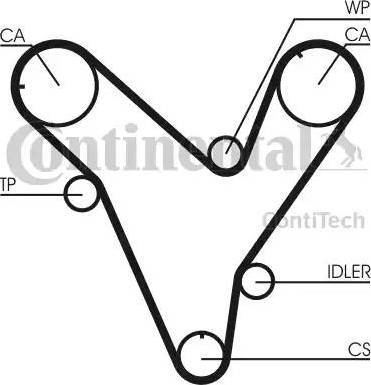 Continental CT829K1 - Комплект ангренажен ремък vvparts.bg