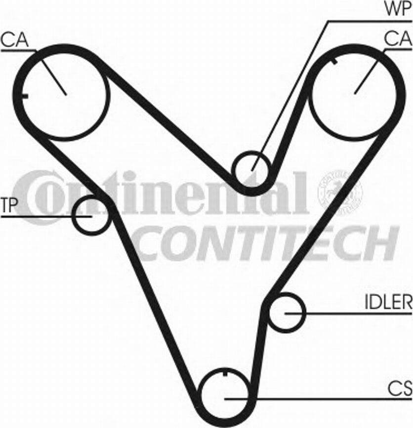 CONTITECH CT829K1 - Комплект ангренажен ремък vvparts.bg