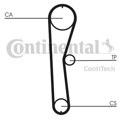 Continental CT824 - Ангренажен ремък vvparts.bg