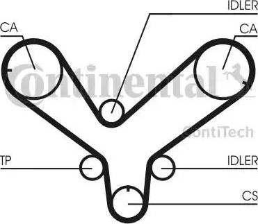 Continental CT820 - Ангренажен ремък vvparts.bg