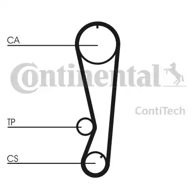 Continental CT850 - Ангренажен ремък vvparts.bg