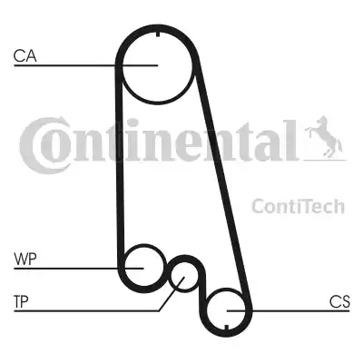 Continental CT874K1 - Комплект ангренажен ремък vvparts.bg