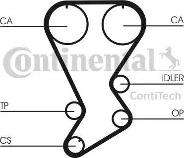 Continental CT875 - Ангренажен ремък vvparts.bg