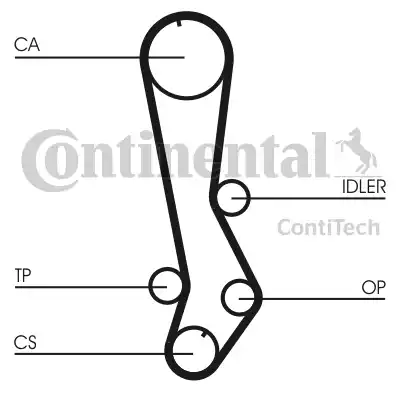 Continental CT876 - Ангренажен ремък vvparts.bg