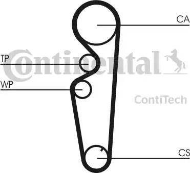 Continental CT878K1 - Комплект ангренажен ремък vvparts.bg