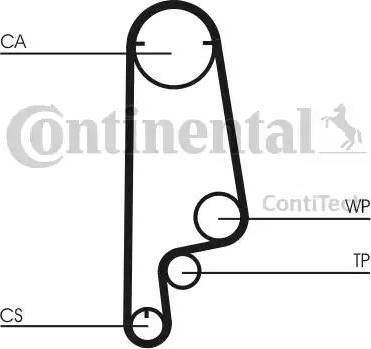 Continental CT799K1 - Комплект ангренажен ремък vvparts.bg