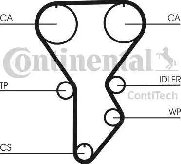 Continental CT790 - Ангренажен ремък vvparts.bg