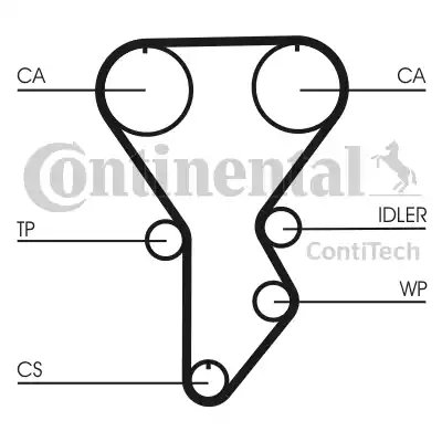 Continental CT790 - Ангренажен ремък vvparts.bg