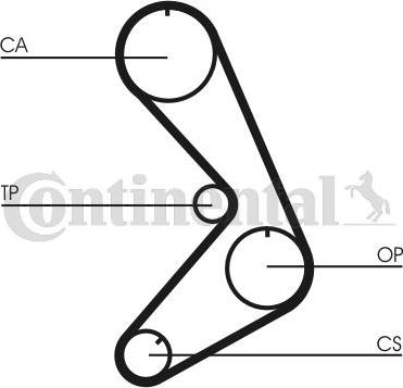 CONTITECH CT749K1 - Комплект ангренажен ремък vvparts.bg