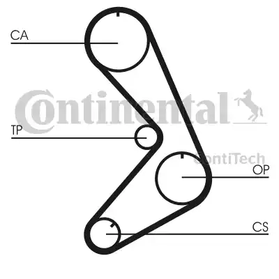 Continental CT749 - Ангренажен ремък vvparts.bg