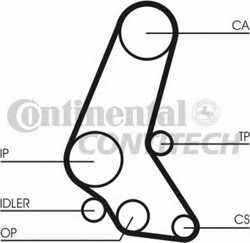 CONTITECH CT748K2 - Комплект ангренажен ремък vvparts.bg