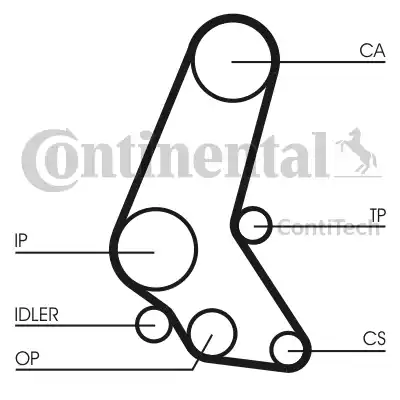 Continental CT748 - Ангренажен ремък vvparts.bg