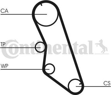 CONTITECH CT754K1 - Комплект ангренажен ремък vvparts.bg