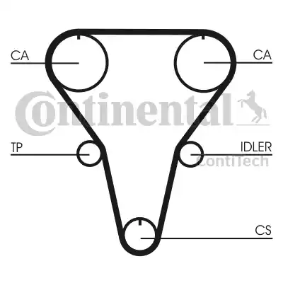 Continental CT769 - Ангренажен ремък vvparts.bg