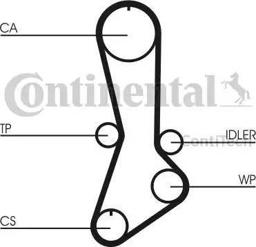 Continental CT765K1 - Комплект ангренажен ремък vvparts.bg