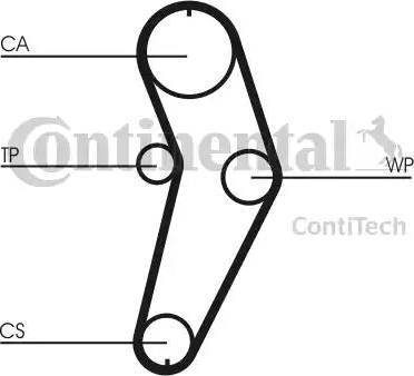 Continental CT709K1 - Комплект ангренажен ремък vvparts.bg