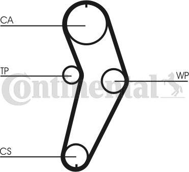 CONTITECH CT709K1 - Комплект ангренажен ремък vvparts.bg