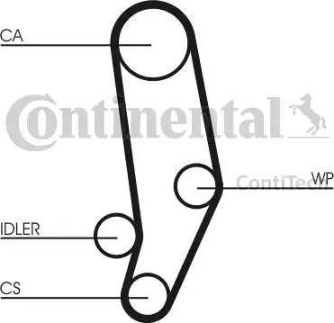 Continental CT704WP1 - Водна помпа+ к-кт ангренажен ремък vvparts.bg