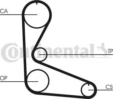 CONTITECH CT702 - Ангренажен ремък vvparts.bg