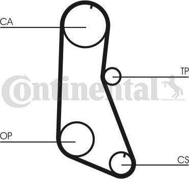 CONTITECH CT716 - Ангренажен ремък vvparts.bg