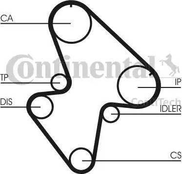 Continental CT710 - Ангренажен ремък vvparts.bg