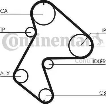 Continental CT711 - Ангренажен ремък vvparts.bg