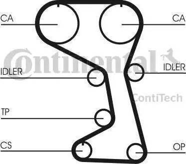 Continental CT729 - Ангренажен ремък vvparts.bg