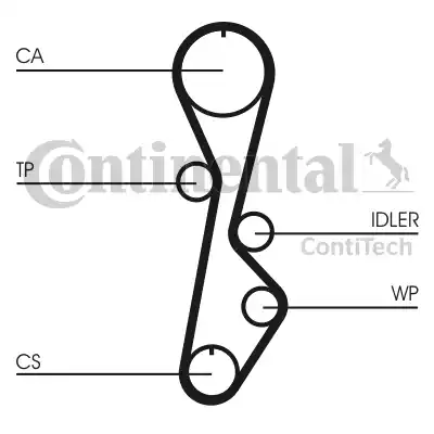 Continental CT785 - Ангренажен ремък vvparts.bg